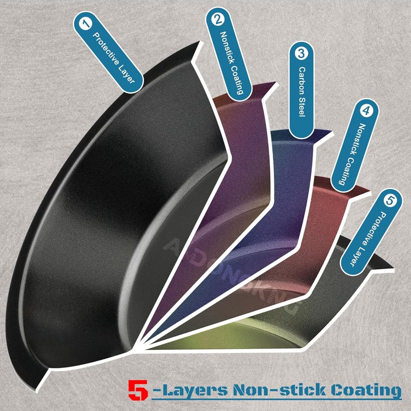 AmDONGKING 5 inch Pie Tin, 4 Pack Small Pie Pan for Oven and Instant Pot Baking - Image 3